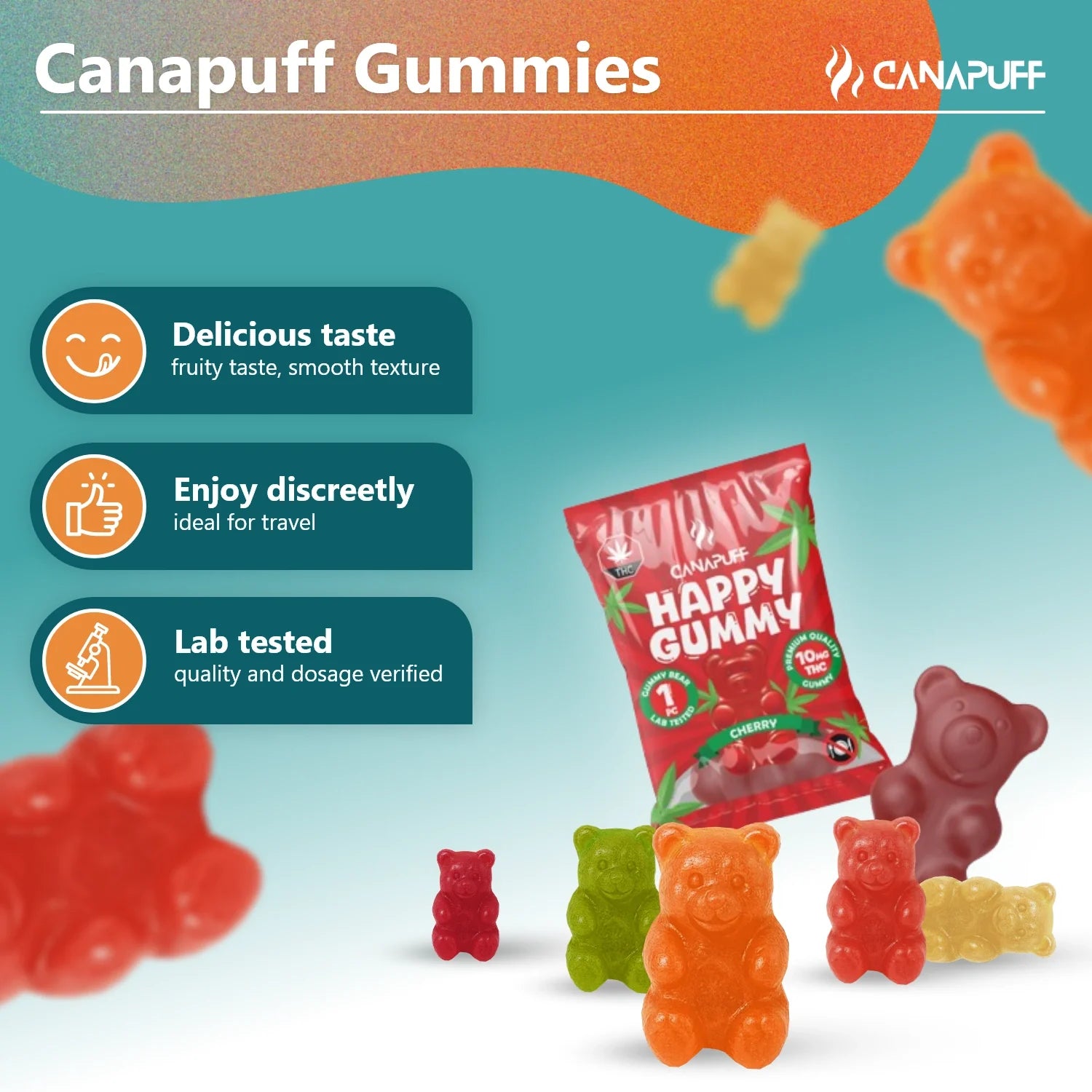 Delta 9 Gummy Cherry