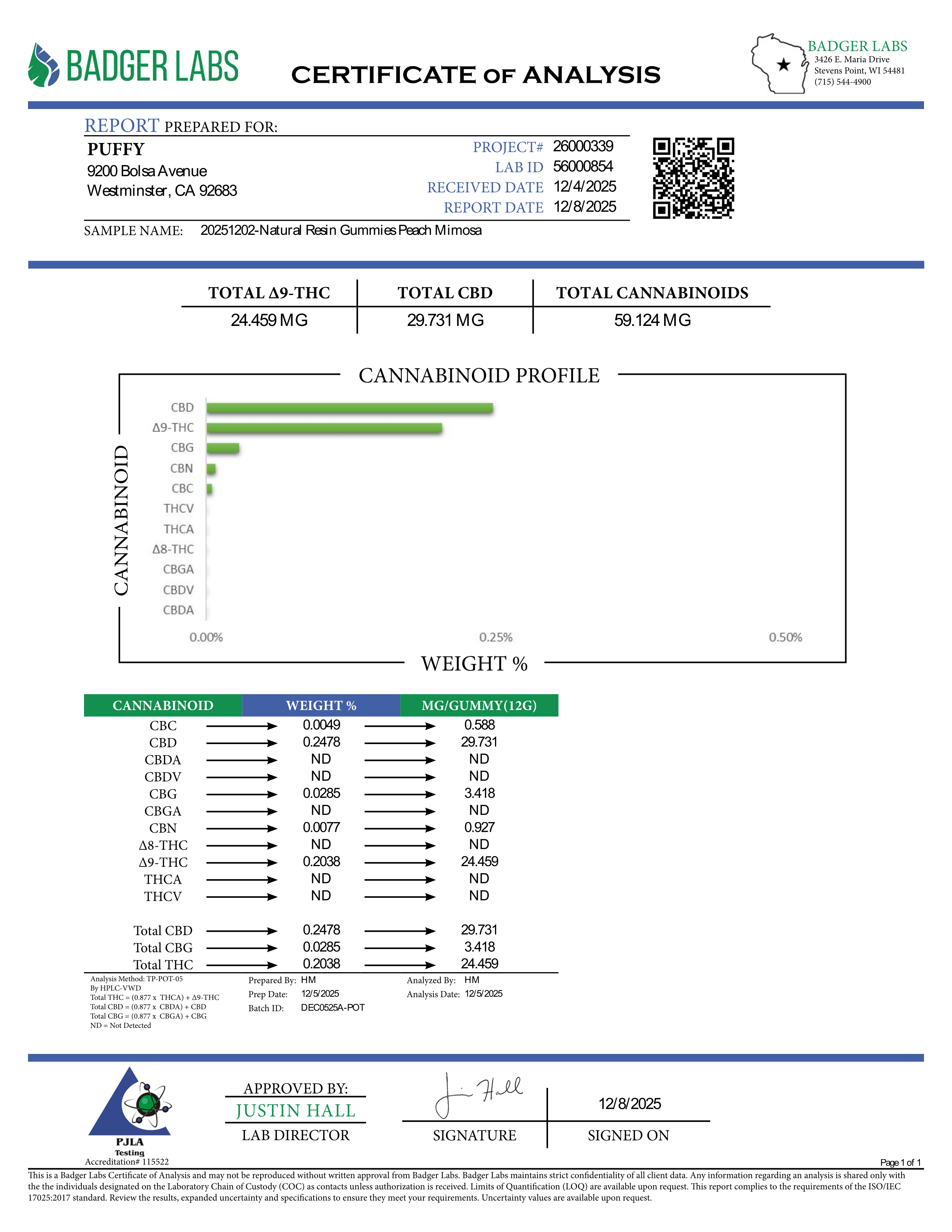 Peach Mimosa Natural Resin THC Gummies (Hybrid)