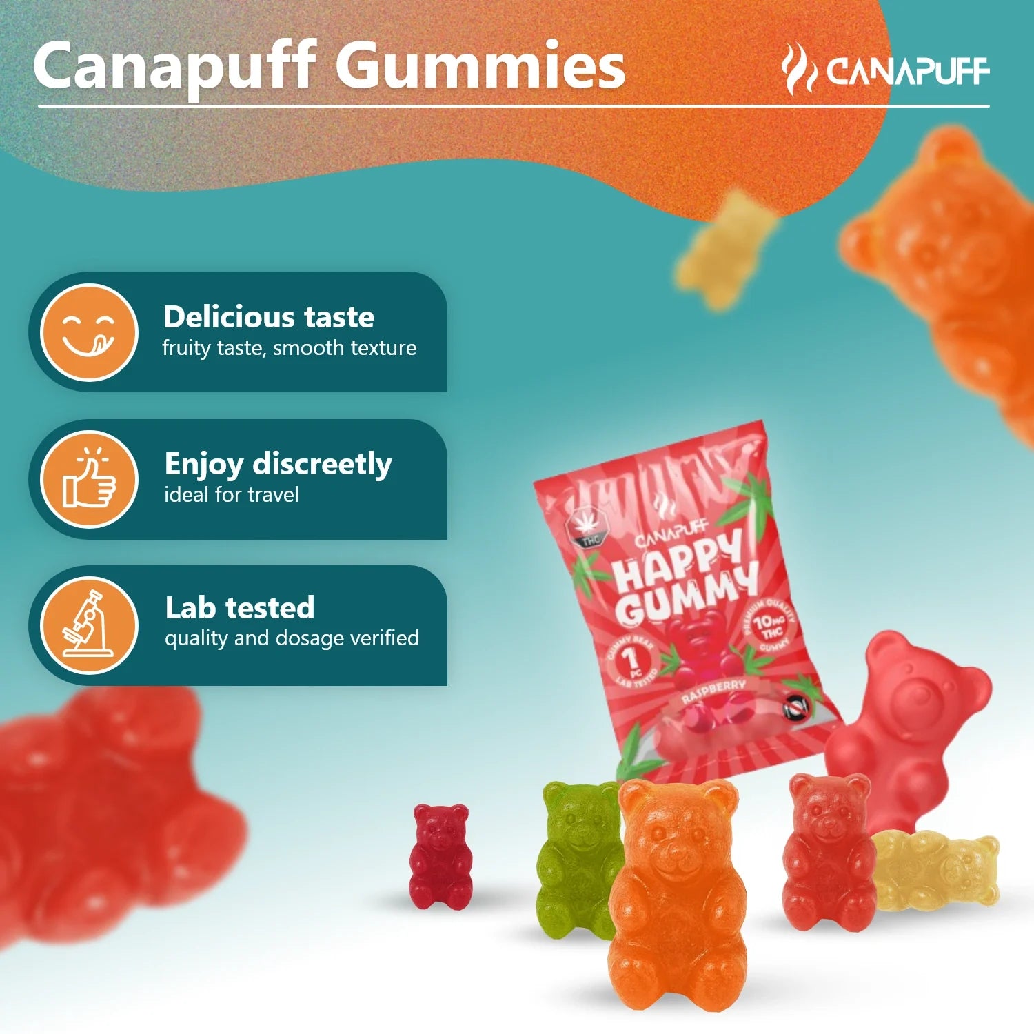 Delta 9 Gummy Raspberry