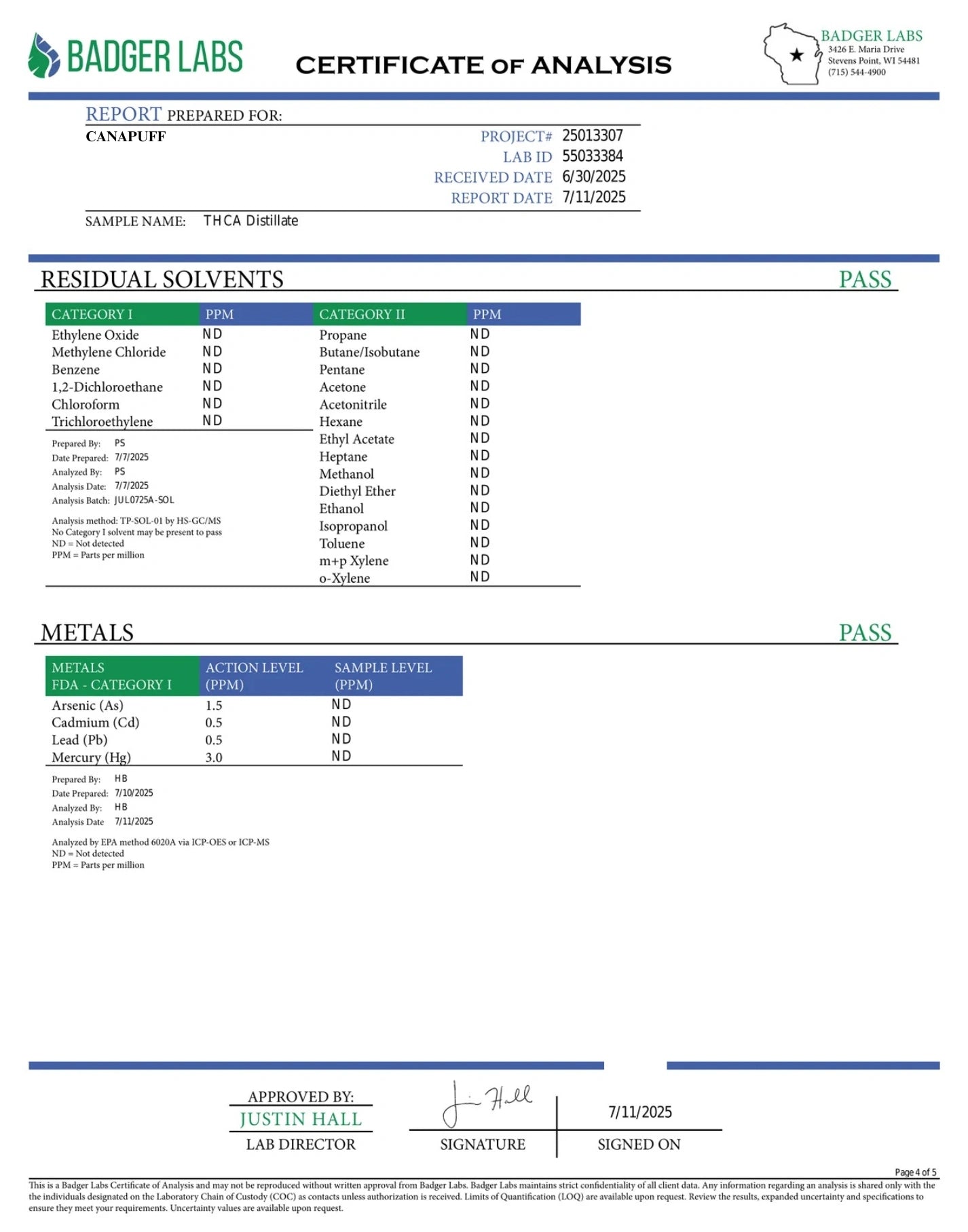 Pure THCa Distillate – 90%+ THCa